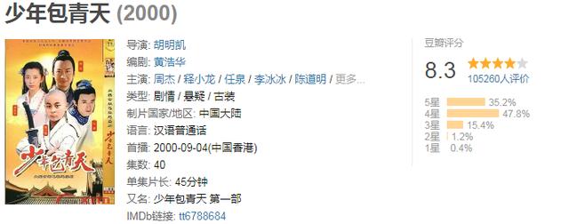何冰最新主演的电视剧大全（34前浪）(3)