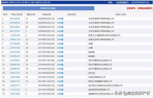 哈利·波特所有人长大后的样子 哈利波特迎来40岁生日(7)