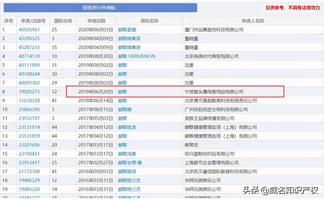 哈利·波特所有人长大后的样子 哈利波特迎来40岁生日(6)