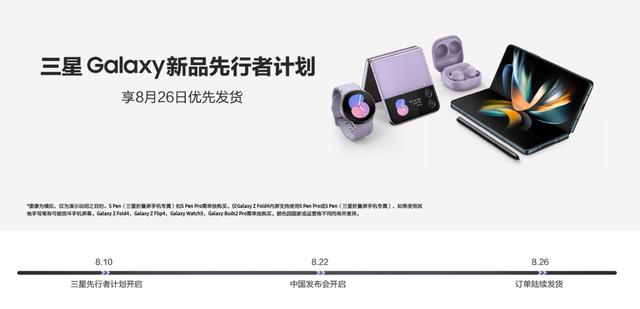 三星galaxy z fold 4报价（三星GalaxyZ）(1)