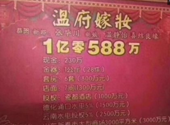 意尔康老板嫁女儿，1亿零588万外加6套房一家商场，嫁妆全国最大