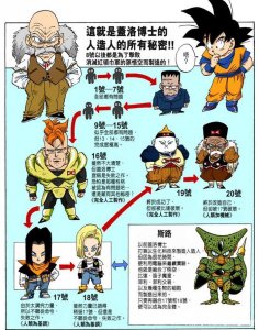 ​格罗博士为什么不把自己也设计成无限能量人造人