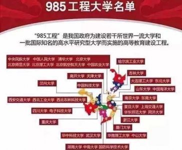 ​985大学有哪些学校(全国985大学排名)