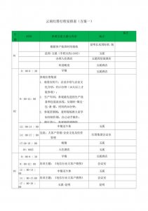 ​江西上饶三清山一日游攻略