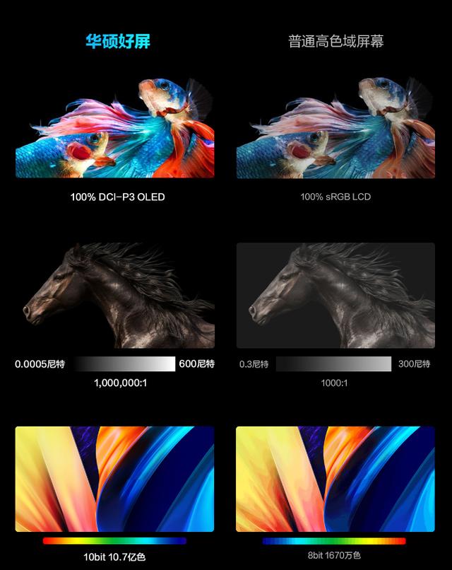 颜值13寸轻薄本推荐2025年排行榜(轻薄本持续上新)(3)