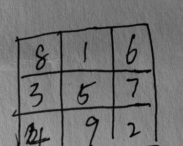 1至9九宫格数字填写技巧