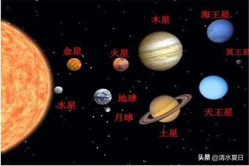 木星的10大可怕之处(木星到底有多可怕)(2)