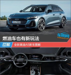 ​燃油车也有新玩法 全新奥迪A5新车图解_ZAKER新闻
