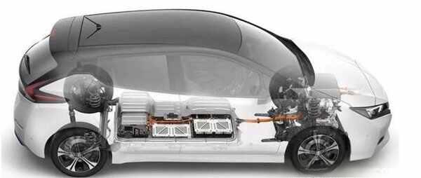 新能源汽车保险一年多少钱？电动汽车保险一般多少一年-