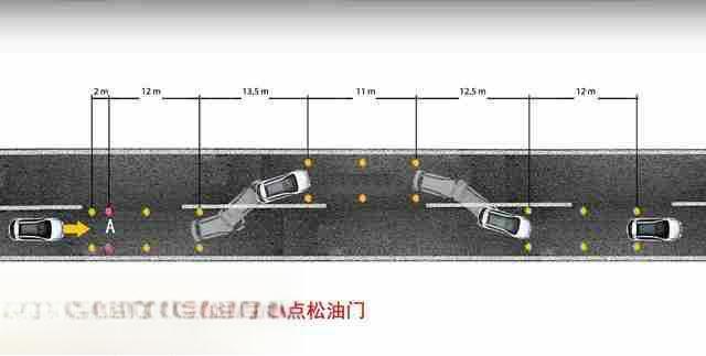 麋鹿测试是什么意思 麋鹿测试多少公里是合格的？-