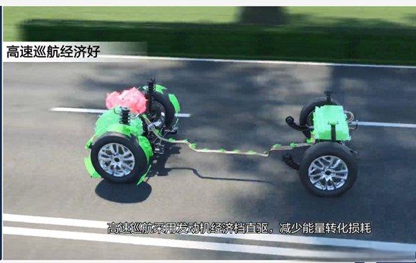 DHT混动技术是什么意思？DHT变速箱缺点是什么-