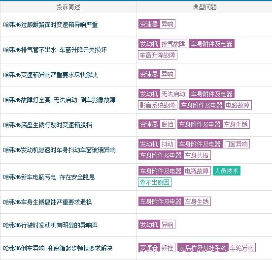 陆风是什么牌子的车?陆风汽车质量怎么样-