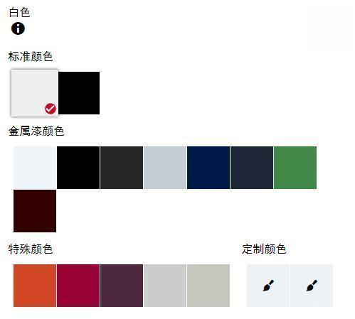 开走一台帕拉梅拉到底需要多少钱？你要的选配详解，今天它来了-