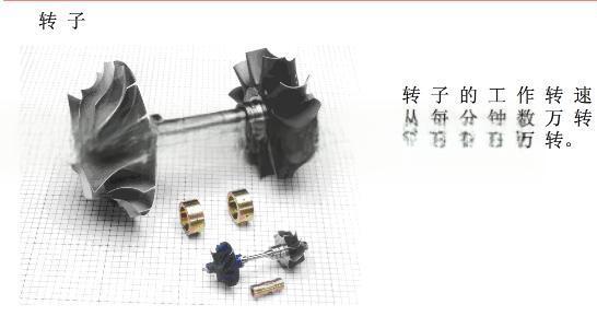 涡轮增压器工作原理-