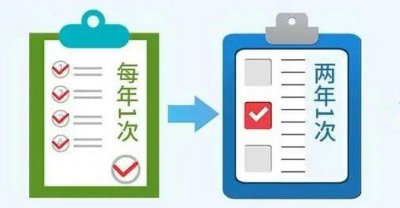 ​车辆年检一个周期是多久