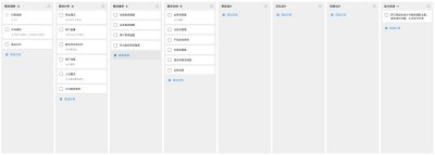 ​ui如何设计流程图（UI设计师最需要了解的设计工作流程）
