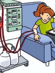 ​透析原理(血液透析的基本原理)