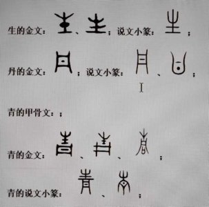 ​倩怎么读（倩、情、请、睛、精、清、靜）