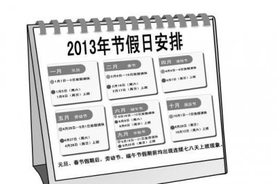 ​春节法定节假日是几天,国家法定节假日过年是哪三天