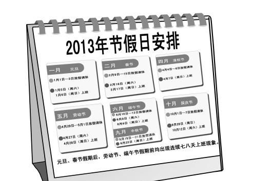 国家法定节假日过年是哪三天