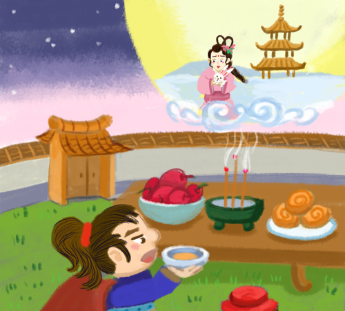 中秋节的习俗