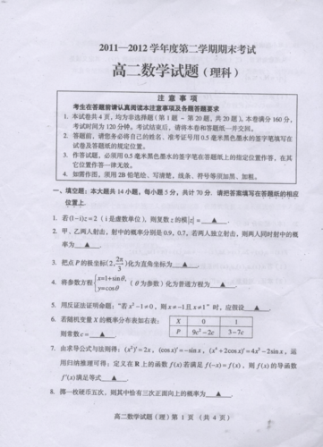 2011江苏高考数学试卷及答案评分标准(2012年江苏高考数学试卷及答案)-第1张图片-