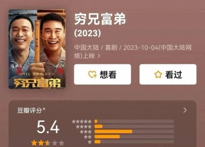 ​小沈阳新片惨败，沦为网络电影刷脸熟，离开赵本山演艺路跌入谷底