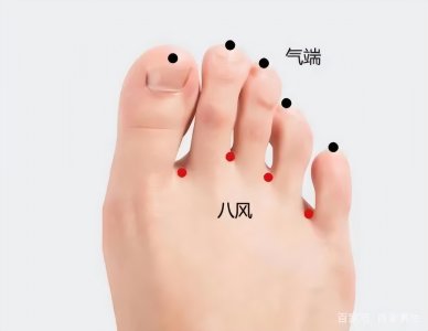 ​中医穴位小妙招：八风穴——足部肿痛用八风