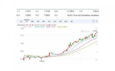 ​花心的背后是极度的痴情八字
