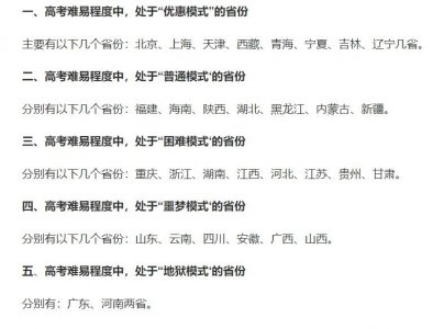 ​为了孩子高考，移民哪个城市好？