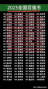 ​2023年中国百强城市，整理出来了，还不知道的收藏。