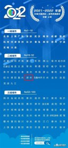 ​湖州，二线城市