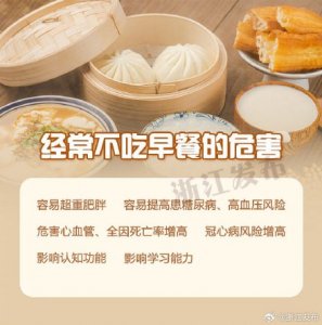 ​不吃早餐？这6个危害不可忽视