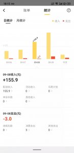 ​我作为上海普通兼职骑手的真实收入