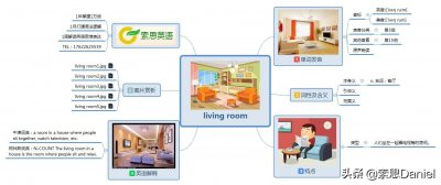 ​索思英语解码单词（第389个）——living room起居室