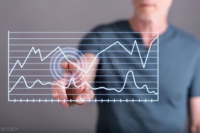 ​《涛动周期论》：人生只有三次财富机会