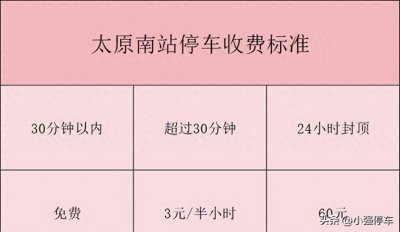 ​太原南站停车攻略