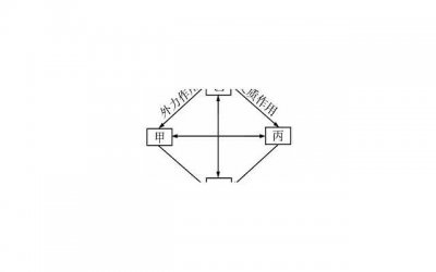 ​蹦迪就是为了上头，撩妹是伪命题丨夜店混圈（上）