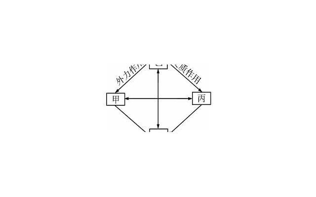 蹦迪就是为了上头，撩妹是伪命题丨夜店混圈（上）