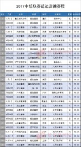 ​2017年延边富德足球队中超对战表出炉
