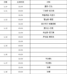 ​2016斯诺克大师赛赛程&抽签：1.11丁俊晖首战宾汉姆