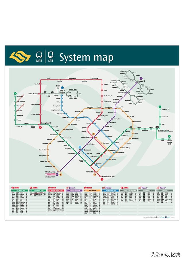 新加坡旅游三天自由行攻略（宝藏级的新加坡旅游攻略）(10)