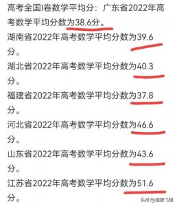 ​江苏高考卷(2023年江苏考生如何适应新高考卷)