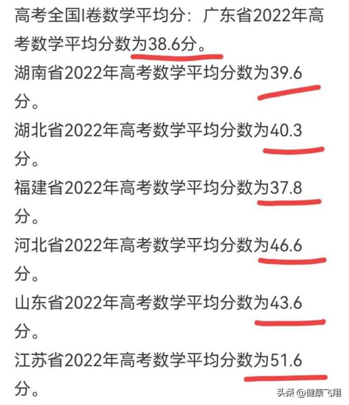 江苏高考卷(2023年江苏考生如何适应新高考卷)