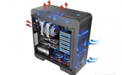 ​水冷、风冷电脑该怎么选