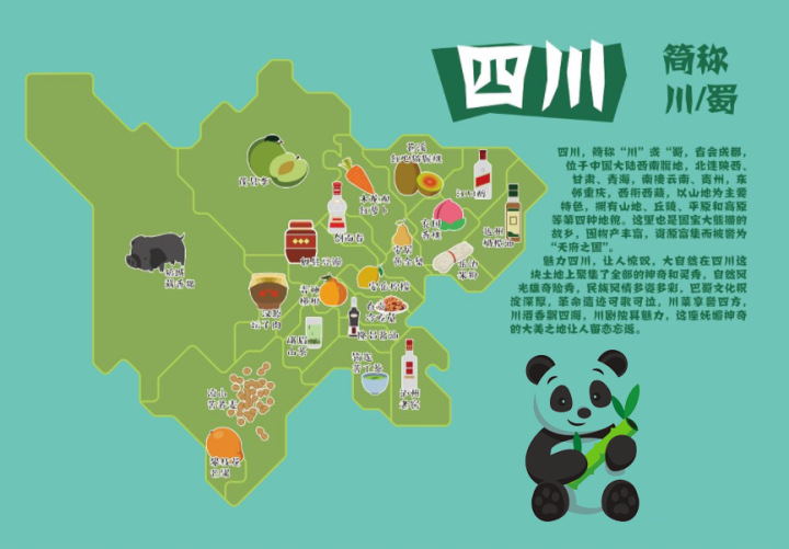 侃大山是哪里的方言（四川话词汇不仅形象生动，还有故事）