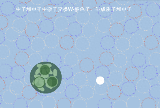 太阳是核聚变还是核裂变(太阳是核聚变已经证实了吗)