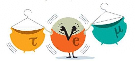 太阳是核聚变还是核裂变(太阳是核聚变已经证实了吗)