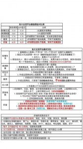 ​关于好省是不是网络传销