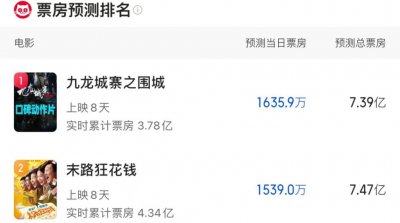 ​好想在电影院看到他啊！